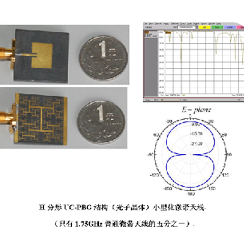 ߲Ʒ